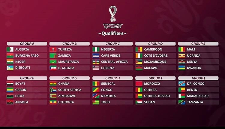 Qatar 2022 World Cup qualifiers